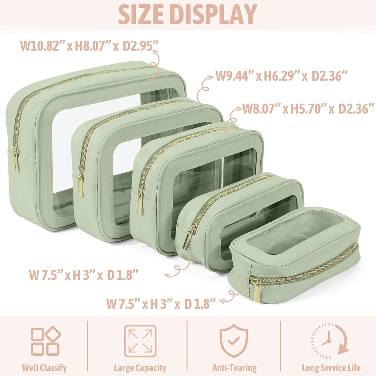 YOPCDJ 5PCS Diaper Bag Organizer Pouch Set, TSA Approved Toiletry Bag，Clear Waterproof TPU Makeup Bag Set Travel Organizer Bags for Women and Kids