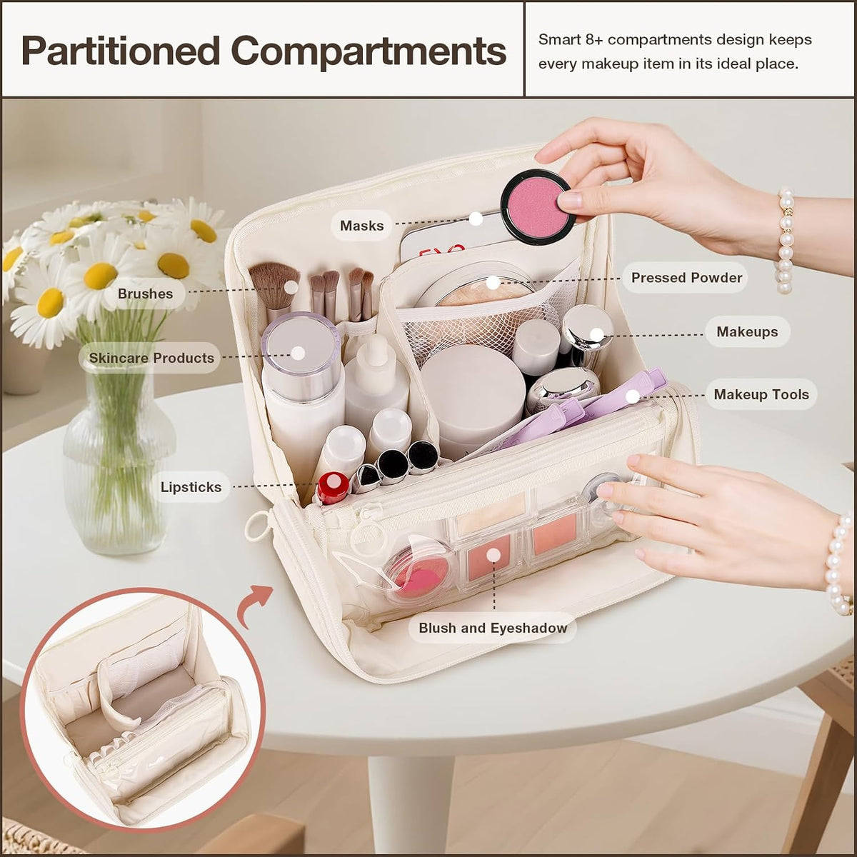 Abiudeng Standing Travel Makeup Bag Stand up Make up Bag Travel Toiletry Bag with Multiple Compartments Large Capacity for Women Business Trips Fitness and Daily Commutes (White)